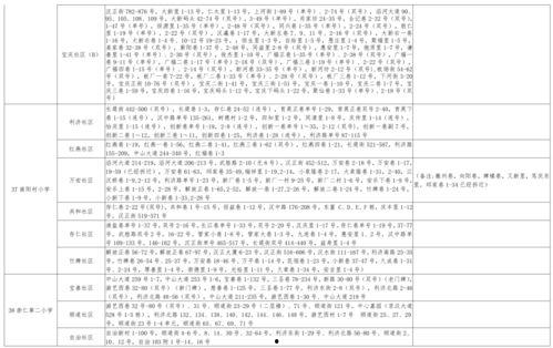 古玩大叔爆料视频大全最新,最新爆料视频大全精彩回顾